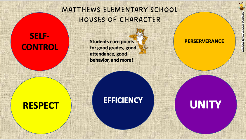  MES Houses of Character - Ron Clark Academy